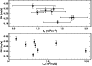 \begin{figure}
\par\includegraphics[width=8cm,clip]{6693fig5.ps}\end{figure}