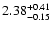 $\rm 2.38^{+ 0.41}_{- 0.15}$