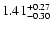 $\rm 1.41^{+ 0.27}_{- 0.30}$