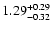 $\rm 1.29^{+ 0.29}_{- 0.32}$