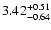 $\rm 3.42^{+ 0.51}_{- 0.64}$