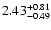 $\rm 2.43^{+ 0.81}_{- 0.49}$