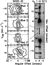 \begin{figure}
\includegraphics[angle=-90,width=8.5cm]{6800fig3.ps}
\end{figure}
