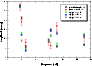 \begin{figure}
\par\includegraphics[width=8.1cm,clip]{5450fig3.eps}\end{figure}