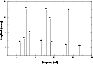 \begin{figure}
\par\includegraphics[width=8.2cm,clip]{5450fig4.eps}\end{figure}