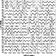 \begin{figure}
\par\includegraphics[width=16.3cm,clip]{5450fig1.eps}\end{figure}