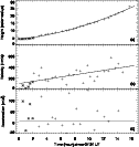 \begin{figure}
\includegraphics[width=11cm,clip]{5471f08.eps}
\end{figure}