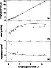 \begin{figure}
\par\includegraphics[width=9cm,clip]{5471f11.eps}
\end{figure}