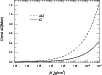 \begin{figure}
\par\includegraphics[width=9cm,clip]{5689fig1.eps}
\end{figure}