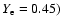 $Y_{\rm e} =0.45)$