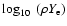 $\log_{10}~(\rho
Y_{\rm e})$