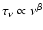 $\tau_{\nu} \propto \nu^\beta$