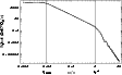 \begin{figure}
\par\includegraphics[width=10cm,clip]{5858fig3.eps}
\end{figure}