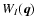 $W_I(\vec{q})$