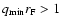 $q_{\rm min} r_{\rm F} > 1$