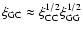 $\xi_{\rm GC} \approx \xi_{\rm CC}^{1/2} \xi_{\rm GG}^{1/2}$
