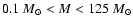 $0.1~{M}_\odot < M<125~{M}_\odot$