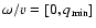 $\omega/v = [0,q_{\rm min}]$