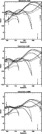 \begin{figure}
\par\includegraphics[width=5.45cm,clip]{6183fg2a.ps}\vspace*{3mm}...
...2b.ps}\vspace*{3mm}
\includegraphics[width=5.45cm,clip]{6183fg2c.ps}\end{figure}