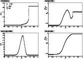 \begin{figure}
\par\includegraphics[width=14.4cm,clip]{6307fig2.eps}\end{figure}