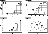 \begin{figure}
\par\includegraphics[width=14.4cm,clip]{6307fig6.eps}\end{figure}
