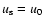 $u_{\rm s}=u_0$