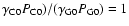 $\gamma_{\rm C0}P_{\rm C0})/(\gamma_{\rm G0}P_{\rm G0})=1$