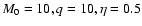 $M_0=10, q=10, \eta=0.5$