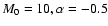 $M_0=10, \alpha=-0.5$