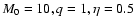 $M_0=10, q=1, \eta=0.5$