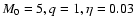 $M_0=5,q=1,\eta=0.03$