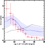 \begin{figure}
\par\includegraphics[width=8cm,clip]{6334fig12.ps}\end{figure}