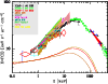 \begin{figure}
\par\includegraphics[width=8.8cm,clip]{6334fig14.ps}\end{figure}