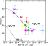 \begin{figure}
\par\includegraphics[width=8.3cm,clip]{6334fig16.ps}\end{figure}