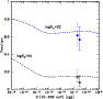 \begin{figure}
\par\includegraphics[width=8.2cm,clip]{6334fig17.ps}\end{figure}
