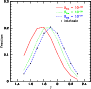 \begin{figure}
\par\includegraphics[height=7.8cm,width=8cm,clip]{6334fig18.ps}\end{figure}