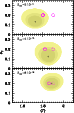 \begin{figure}
\par\includegraphics[width=6.5cm,clip]{6334fig19.ps}\end{figure}