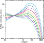 \begin{figure}
\par\includegraphics[width=7.9cm,clip]{6334fig02.ps}\end{figure}