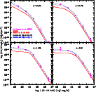 \begin{figure}
\par\includegraphics[width=12cm,clip]{6334fig05.ps}\end{figure}