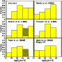 \begin{figure}
\par\includegraphics[width=7.8cm,clip]{6334fig07.ps}\end{figure}