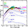 \begin{figure}
\par\includegraphics[width=8.25cm,clip]{6334fig10.ps}\end{figure}