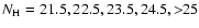 $N_{\rm H}=21.5,22.5,23.5,24.5,{>}25$