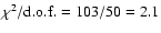 $\chi^2/{\rm d.o.f.}=103/50=2.1$