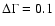 $\Delta \Gamma =0.1$