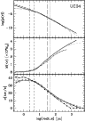 \begin{figure}
\par\includegraphics[width=8.3cm,clip]{6429f6.ps}
\end{figure}