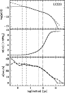 \begin{figure}
\par\includegraphics[width=8.3cm,clip]{6429f7.ps}
\end{figure}