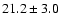$21.2\pm3.0$
