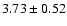 $3.73\pm0.52$