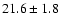 $21.6\pm1.8$