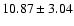 $10.87\pm3.04$